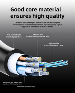 Maximon sợi quang USB 3.0 & 2.0 Hệ thống an ninh dài-phạm vi truyền từ Loại-A để Micro-B PVC Áo khoác cho máy tính sử dụng - Product Image 6