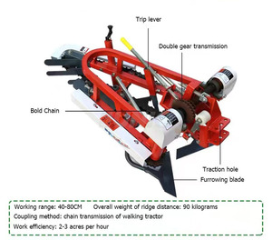 Walking Tractor Peanut Harvester <b>Machine</b> Two <b>Rows</b> Groundnut Digger and Picker for Saleine Walking Tractor Peanut Harvester Walki - Product Image 5