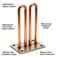 Système de radiateur en alliage d'aluminium à conductivité thermique supérieure, support métallique robuste pour dissipateur de chaleur LED, pliage et découpe