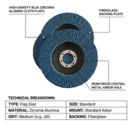 Disque à lamelles 115 mm en zircone haute densité pour le meulage de métaux lourds, longue durée de vie, rapide