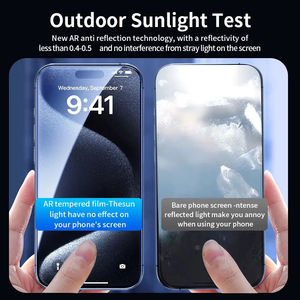 ฟิล์มกันรอยกระจกนิรภัยแบบ HD AR ป้องกันแสงสะท้อน รุ่นใหม่ สำหรับ iPhone 18 17 Pro ความแข็ง 9H ขอบโค้ง 2.5D ความใส 95% ผลิตตามสั่งจากโรงงาน - Product Image 5