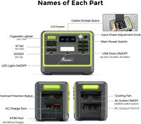 Station d'alimentation portable Fossibot 2400W, 2048Wh, cellules LiFePO4, batterie de secours domestique, alimentation d'urgence à onde sinusoïdale pure, 16 ports