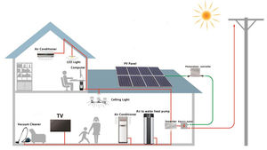JIADELE Fábrica Ar para Água Tudo em Uma Bomba De Calor Aquecedor De Água Quente Termodinâmica Painel <span class=keywords><strong>Solar</strong></span> com Smart Wifi Pompe a Chaleur - Product Image 5