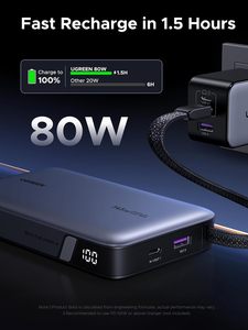 พาวเวอร์แบงค์ 145W แบบพกพา USB C 3 พอร์ต ความจุ 20000mAh พร้อมหน้าจอแสดงผลดิจิตอล ชาร์จได้ มีสายในตัว รุ่น PB551/55992 กำลังไฟ 145w - Product Image 5