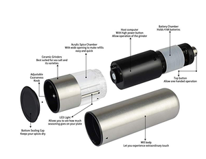 Moedor elétrico automático de sal e pimenta, moedor elétrico de aço inoxidável para sal e pimenta - Product Image 2