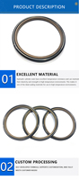Joint de piston en PTFE Yilin OEM résistant aux hautes températures pour pompe haute pression, taille et matériau personnalisables, certifié ISO 9001