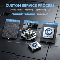 Service de fabrication sur mesure de pièces usinées CNC par tournage et fraisage, haute précision, selon plans