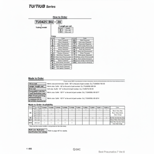 Tubería de poliuretano SMC Pneumatics, piezas neumáticas de TU0805BU-100-X3 - Product Image 1
