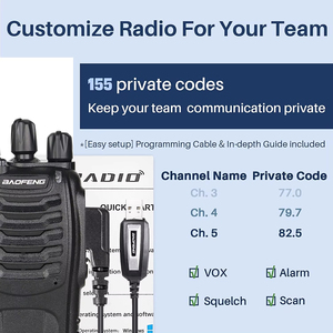 Radio bidirectionnelle portable Baofeng 88A FRS & 88E PMR446 sans licence, avec certification CE FCC, chargement USB, 2W 0.5W, émetteur-récepteur - Product Image 3