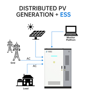 Beny Industrial Commercial Energy <b>Storage</b> 115kWh 241kWh LiFePO4 <b>Outdoor</b> ESS <b>Cabinet</b> Liquid Cooling IP55 Energy <b>Storage</b> - Product Image 3