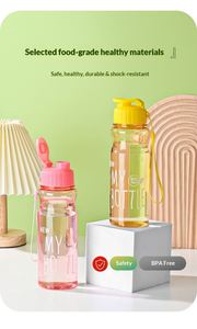 Botella de Agua Transparente de PET con Cordón, Tapa Abatible a Presión, a Prueba de Fugas, para Uso Deportivo, Escuela, Gimnasio y Viajes - Unisex - Product Image 6