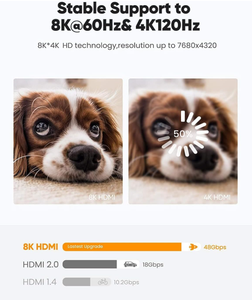 สายเคเบิลใยแก้วนำแสง FJGEAR HDMI 2.1 รองรับความละเอียด 8K 60Hz และ 4K <span class=keywords><strong>144Hz</strong></span> แบบ <span class=keywords><strong>AOC</strong></span> ป้องกันสัญญาณรบกวน สำหรับเดสก์ท็อป/แล็ปท็อป/จอมอนิเตอร์ โฮมเธียเตอร์ เกมมิ่ง ได้รับการรับรองมาตรฐาน CE - Product Image 6