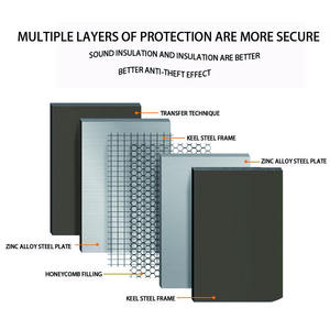 <span class=keywords><strong>Porte</strong></span> d'<span class=keywords><strong>entrée</strong></span> moderne en acier <span class=keywords><strong>Hormann</strong></span> avec fonction antivol, design simple pour la sécurité des entrées extérieures, finition usine Chine - Product Image 2