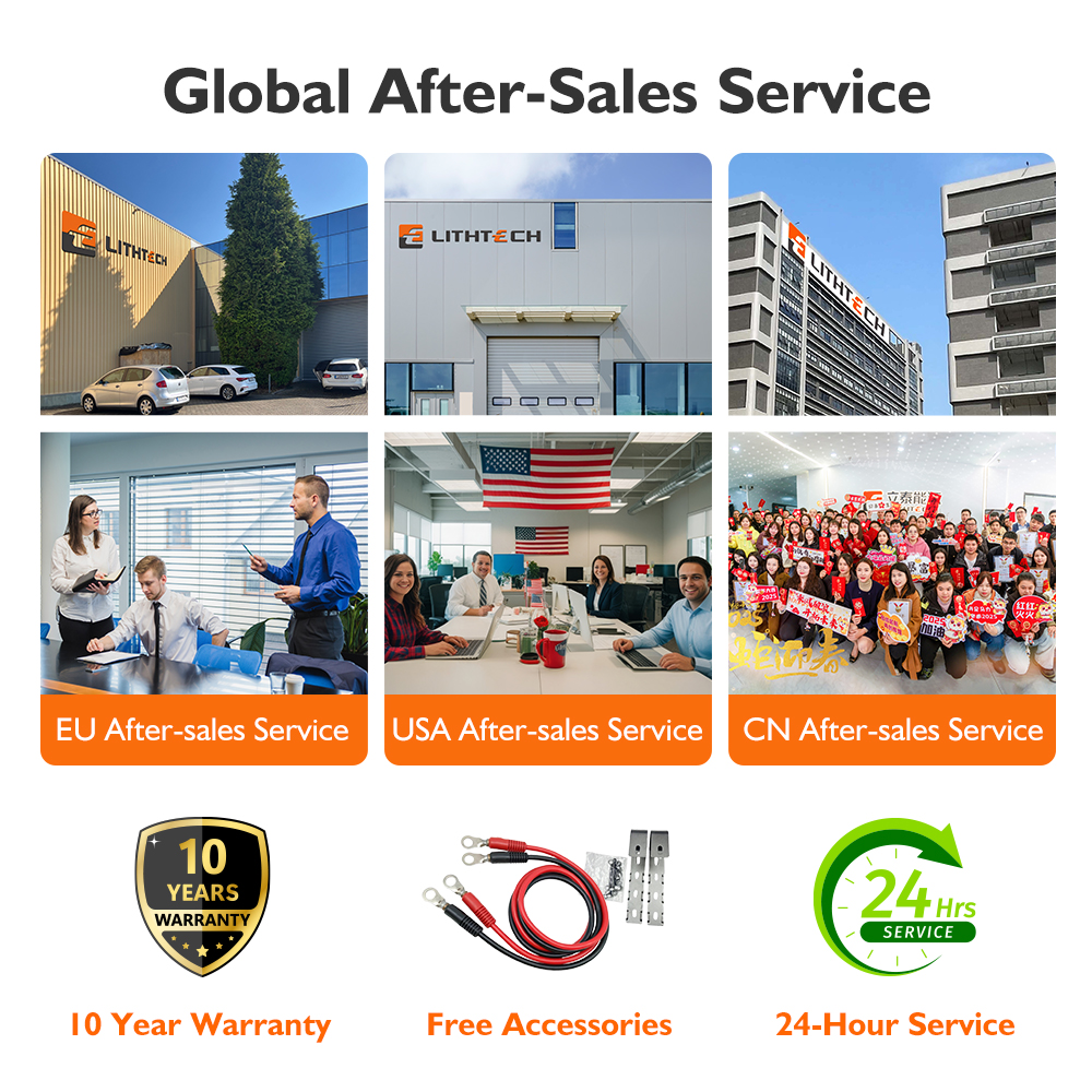 Assistenza post-vendita globale