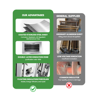 Extracteur de fumée industriel, purificateur d'air, système de purification des gaz, précipitateur électrostatique ESP, filtre, moteur, efficacité de 99%