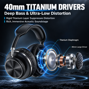 Casque sans fil personnalisé avec microphone, suppression du bruit, stéréo, pliable, disponible en 4 couleurs - Product Image 3