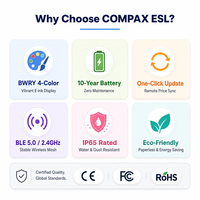 Etiqueta Electrónica de Precio Digital para Estantes, COMPAX 2.66'', Personalizable, Resistente al Polvo y Agua (IP65), para Interiores, con Garantía de 2 Años