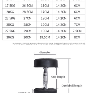 Tạ đòn tự điều chỉnh 2.5kg, chất liệu PU bền, dùng cho tập thể hình, số lượng đặt hàng tối thiểu 30kg - Product Image 6