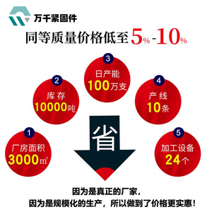 Wanqian Fasteners 304 Stainless Steel Crown Screws M5 M6 With Pvc Washer For General Fitting - Product Image 4