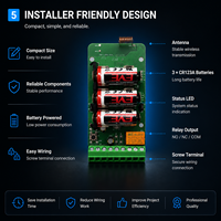 Module de relais d'alarme sans fil, module d'intégration de sécurité intelligent pour système d'alarme domestique, solution d'installation d'automatisation de la maison intelligente