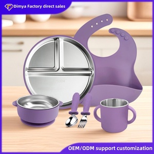 Groothandel <span class=keywords><strong>Food</strong></span> Grade Siliconen Kids Tafelgerei Voedingsset Siliconen Baby Bib Lepel Bord Kom - Product Image 3