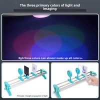 Complete Set Physical Optics Experimental Equipment for Junior High School Grades 8 9 Light Reflection/Refraction Pinhole Convex