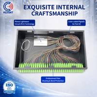 KEXINT 1x64 SC/APC Fiber Optic PLC Splitter 2U 19 Inch Rack Mount ODF Patch Panel untuk Distribusi FTTH & Pusat Data