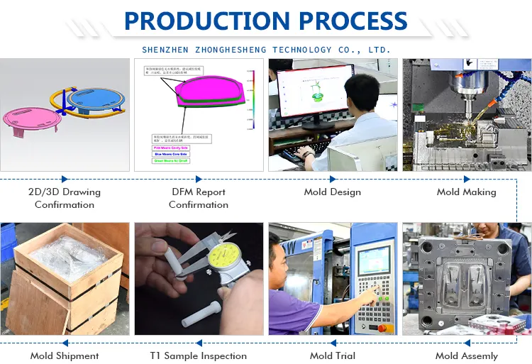 Molde plástico de alta precisão 0.01mm Fanuc PP da injeção dos blocos de construção