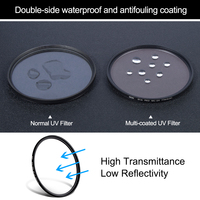 GiAi MC Nano Coating 37mm-95mm 49mm 55mm 58mm 62mm 67mm 72mm 77mm 82mm Filtres UV pour objectif d'appareil photo