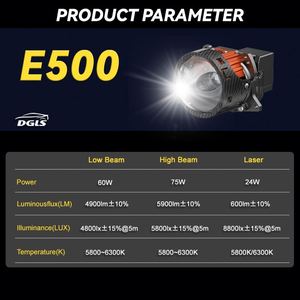 Nuevo Faro Delantero LED DGLS de 3.0 Pulgadas E500, Lentes de Proyectores Bi-LED, Luz Baja y Doble Luz Alta, Proyector Bi-LED para Faros Delanteros de Vehículos - Product Image 5
