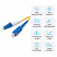 Cordon de brassage fibre optique simplex SC UPC vers LC UPC monomode 9/125 µm jaune gaine LSZH 1m 2m 3m 5m 10m FTTH LAN WAN