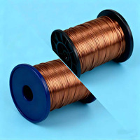 Alambre de Cobre Plano Esmaltado de Poliuretano de 1.6mmx0.9mm, Alta Conductividad, Resistencia a la Temperatura de 200°C, para Calefacción Industrial y Automotriz