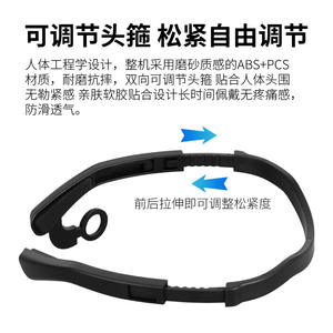 Lampe frontale LED rechargeable Ed-235713 avec capteur et crochet d'oreille pour la randonnée, la pêche nocturne et l'usage quotidien - Product Image 5