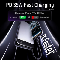 Chargeur de téléphone portable portable LISEN USB C 20000mAh Batterie externe avec câble intégré Charge rapide 35W pour iPhone 17 16 Slim Hub