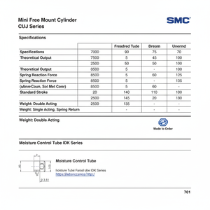 SMC Mini cylindre à montage libre CDUJB12-40D pièces pneumatiques - Product Image 1