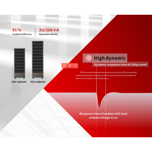 Hành động điện aicesaibo PVD pvd0224 loạt lập trình DC cung cấp điện 15-30kw - Product Image 3