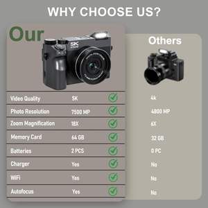 Cámara Digital 5K 75MP UHD con Doble Lente, <span class=keywords><strong>Zoom</strong></span> 16X, WiFi, Autoenfoque, para Vlogging y Fotografí<span class=keywords><strong>a</strong></span>, con Cargador y 2 Baterías, Regalo para Adolescentes y Principiantes en Viajes - Product Image 5