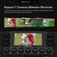 Controlador USB IP HDKATOV para Cámara PTZ, Joystick IP Profesional, Equipo de Transmisión en Vivo, Controlador de Teclado para Cámara PTZ RS485