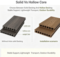 Plancher en vinyle composite PE PVC de qualité supérieure, surface texturée, pour les projets de décoration spécifiés par les bureaux d'architecture intérieure