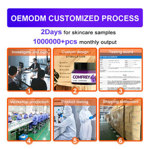 Sivrisinek ısırıkları Comfrey krem için pelin anti-kaşıntı özellikleri ile özel antibakteriyel krem - Product Image 2