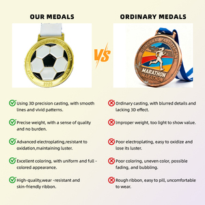 Médaille de football personnalisée en émail souple ou dur avec ruban, médailles sportives 3D en métal gaufré, fabricant OEM - Product Image 2