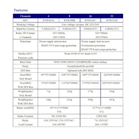 Module de relais BSSY)4-32CH 10A 20A 12V 24V RS485 avec paramètres de configuration DIP, port série Modbus RTU UART, carte de commutation HMI PLC