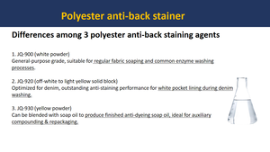 Suministro de Fábrica: Auxiliar de Teñido Textil Ecológico de Poliéster Antimanchas - Product Image 2