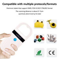 Escáner Universal de Microchip para Mascotas, Lector de Microchip para Perros
