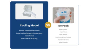 EZCODE 2-8 ° Caja Refrigeradora con Control <span class=keywords><strong>de</strong></span> Temperatura, Sistema <span class=keywords><strong>de</strong></span> Enfriamiento Activo para Paquetes, 48+ Horas para <span class=keywords><strong>Vacunas</strong></span> y Biopharma en Cadena <span class=keywords><strong>de</strong></span> Frío - Product Image 4