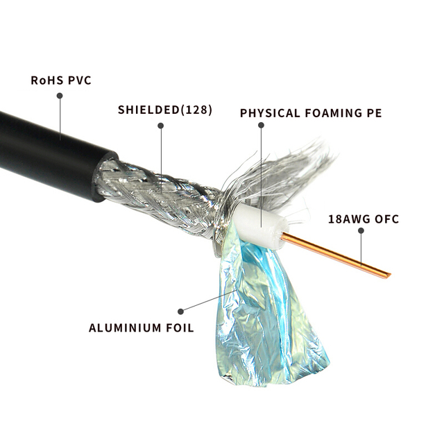3G HD SDI Cable RG59 75 Ohm Double Shielded Pure Copper Coaxial Bulk Wire