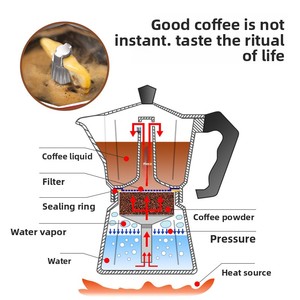 Cafetière Moka Octogonale en Aluminium Compatible avec les Plaques à Induction, Design Minimaliste, pour Usage Domestique - Product Image 4