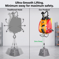 Nouvelle treuil électrique rapide à câble en aluminium 110V, capacité 300kg/500kg, mini-grue de levage pour hôtels