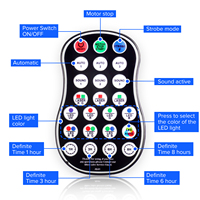 USB Mini Party Disco Stroboscope Lazer Light Pattern DJ 3IN1 RGB UV LED Effet d'éclairage avec télécommande Rouge Vert Laser Lights