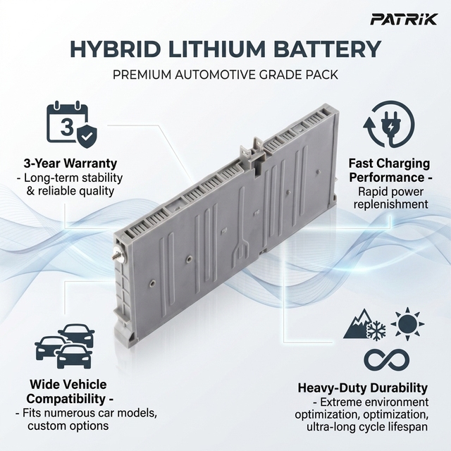 Brand New Lithium Ion Hybrid Car Battery for Toyotas Yaris Auris Axio Lexuss CT200h RX400h High Quality Plug and Play